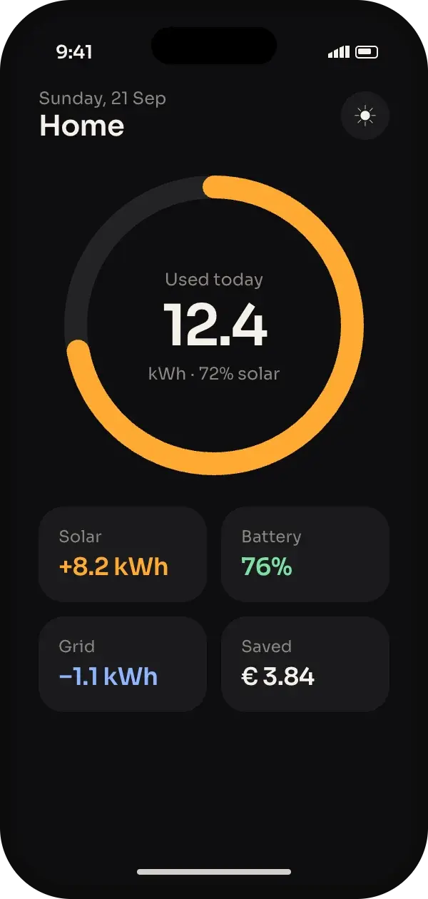Home screen with energy ring and solar, battery and grid tiles