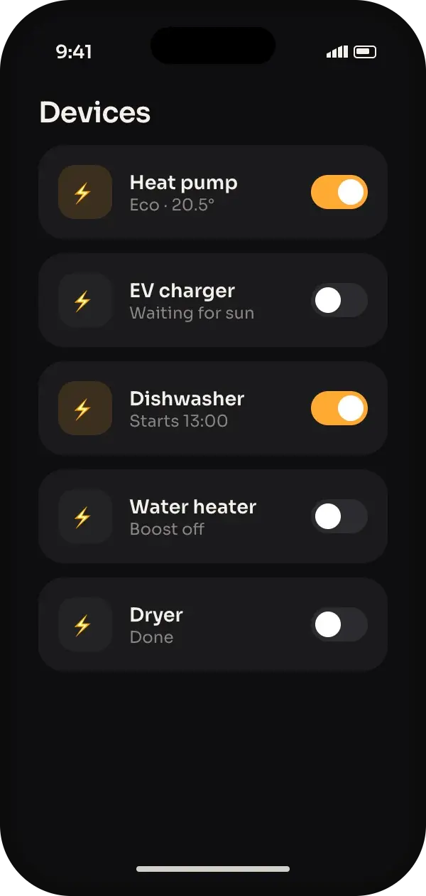 Devices list with toggles for heat pump, charger and appliances