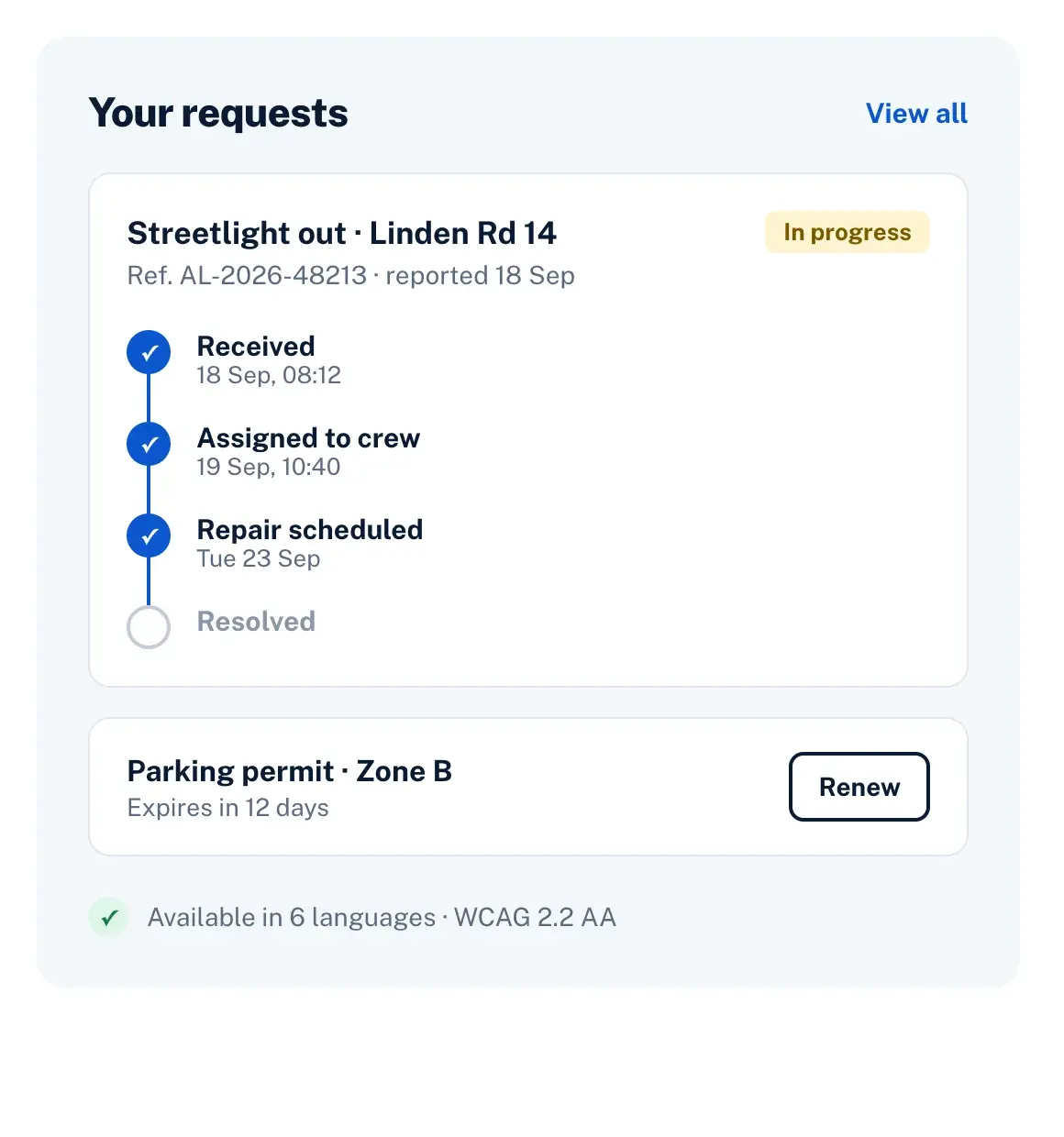 Request tracker with status timeline and permit renewal