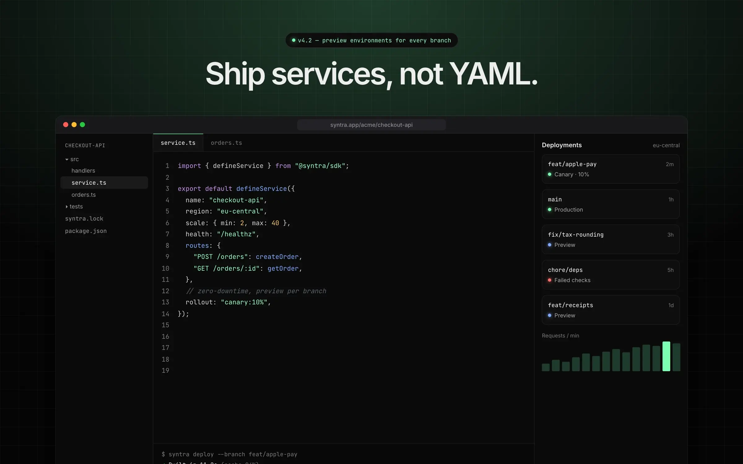 Syntra code editor with deployment list and terminal output in a dark interface